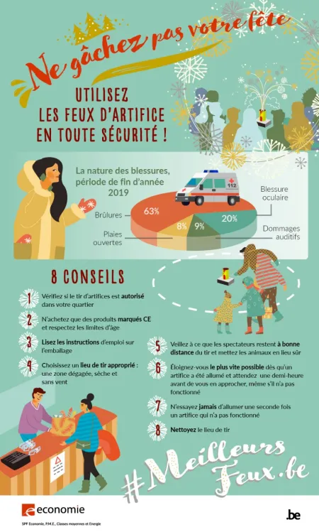 Conseils