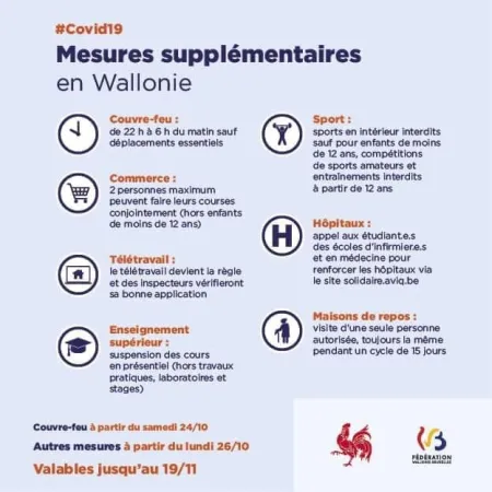 Mesures COVID 24/10/20
