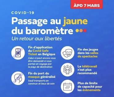 Mesures COVID 07/03/2022
