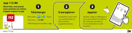App112 BE
