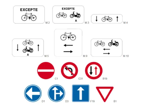 Panneaux vélo