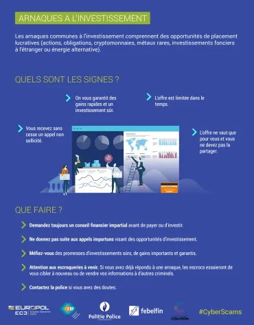 Fraude à l'investissement
